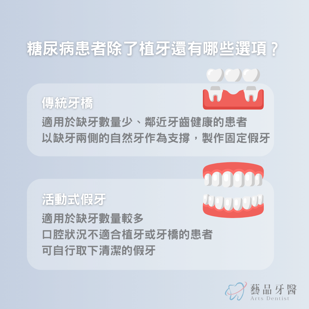 糖尿病患者除了植牙還有哪些選項？