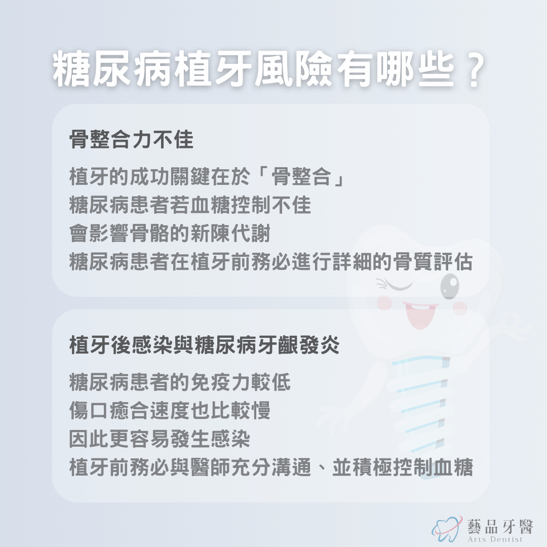 糖尿病植牙風險有哪些？